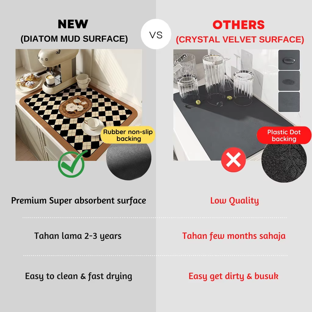 Grand tapis de vidange absorbant de cuisine Super antidérapant, tapis de séchage de plat à café Supe