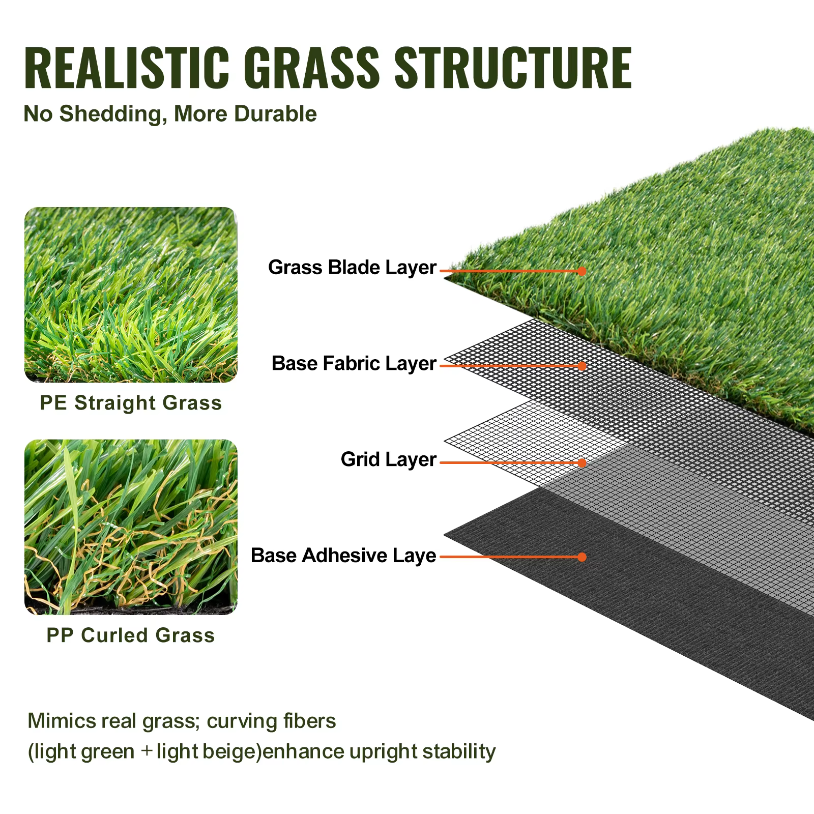 SucceBuy Tapis d'herbe artificielle Gazon vert 1.38/1.57" Faux tapis de porte Décoration extérieure