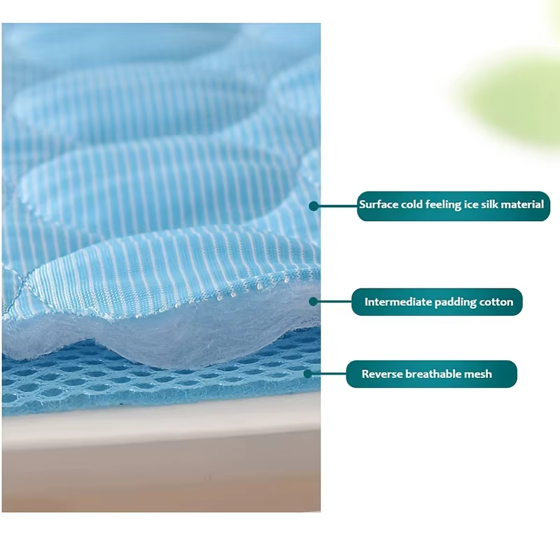 Tapis rafraîchissant pour chien