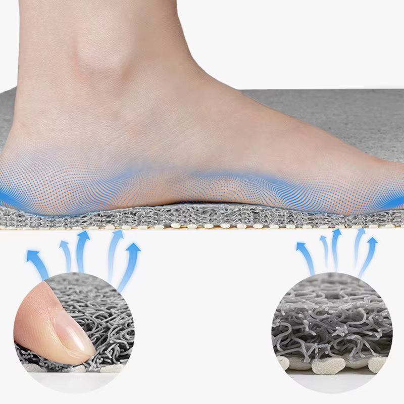 Tapis de salle de bain antidérapant