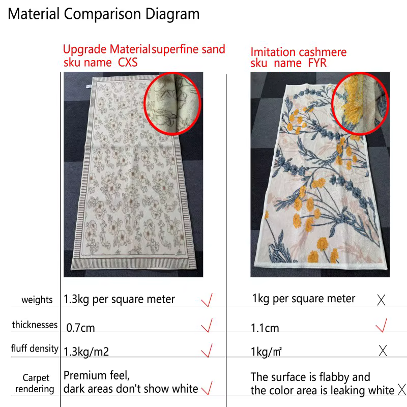 VIKAMA – tapis coréen de style crème