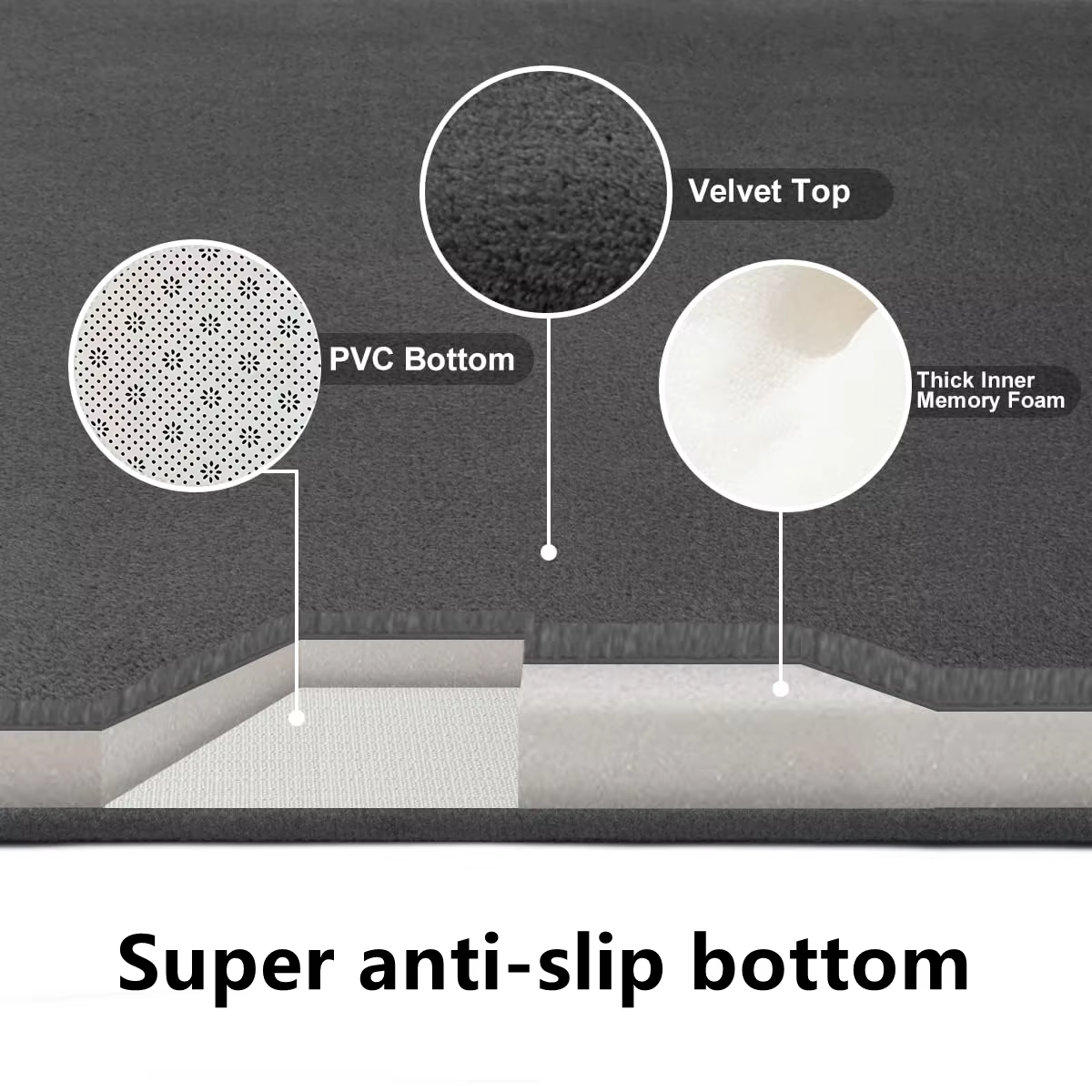 Tapis de sol de salle de bain de grande taille