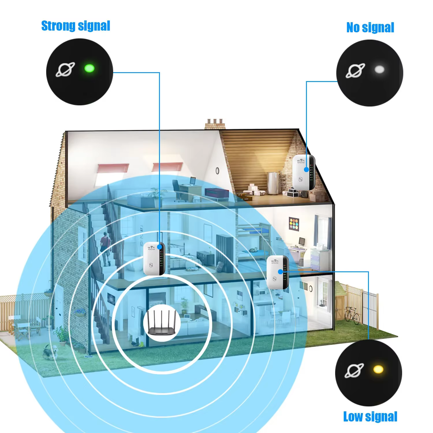 Répéteur WiFi sans fil 300Mbps 2.4Ghz répéteur extension réseau plage 802.11N/B/G répéteur WiFi sans fil Booster Point d'accès