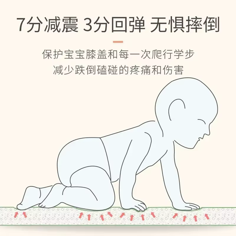 Tapis imperméable pour enfants mère