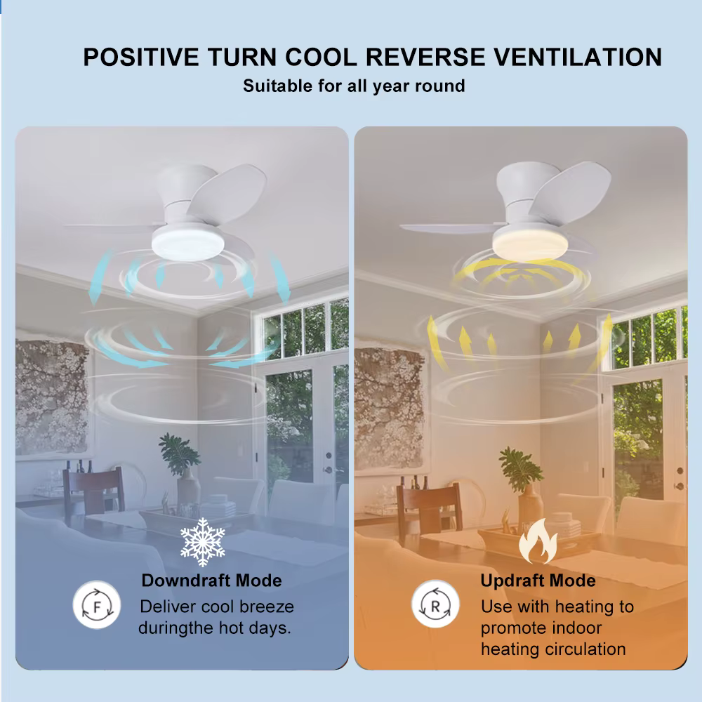 Lampes de ventilateur nordiques, chambres à coucher, salles d'étude, salles à manger, lampes de ventilateur de plafond modernes et minimalistes, chambres d'enfants, o commercial