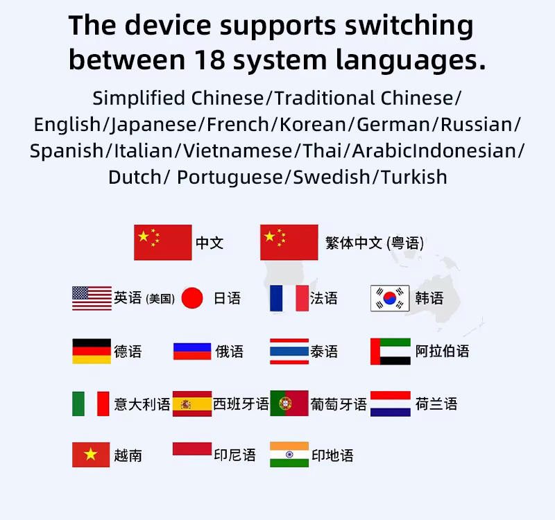 Dispositif de traduction de 142 langues en ligne, hors ligne, russe, coréen, portugais, arabe, néerlandais, allemand, français, espagnol, italien, vietnamien
