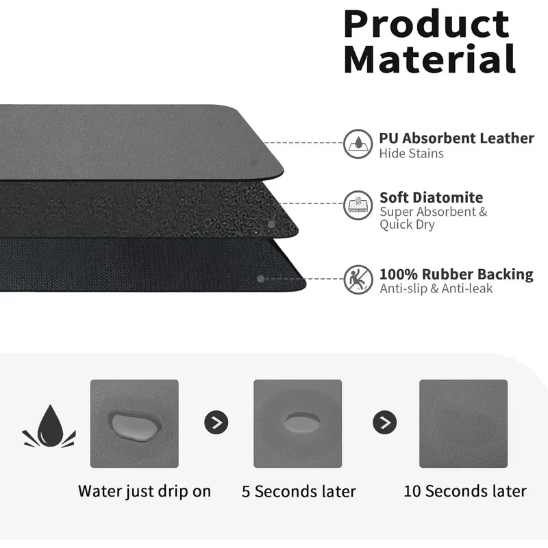 Tapis multifonctionnel de cuisine VIKAMA