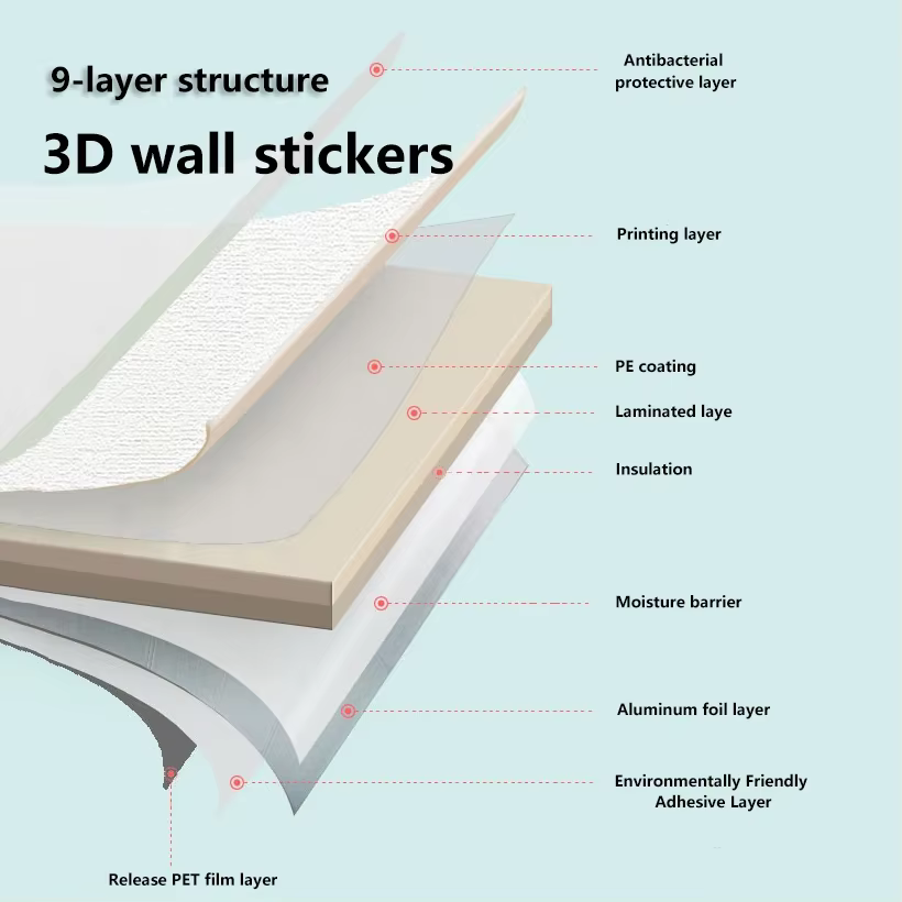 10m auto-adhésif 3d panneau mural papier peint mousse insonorisée étanche 3D autocollant