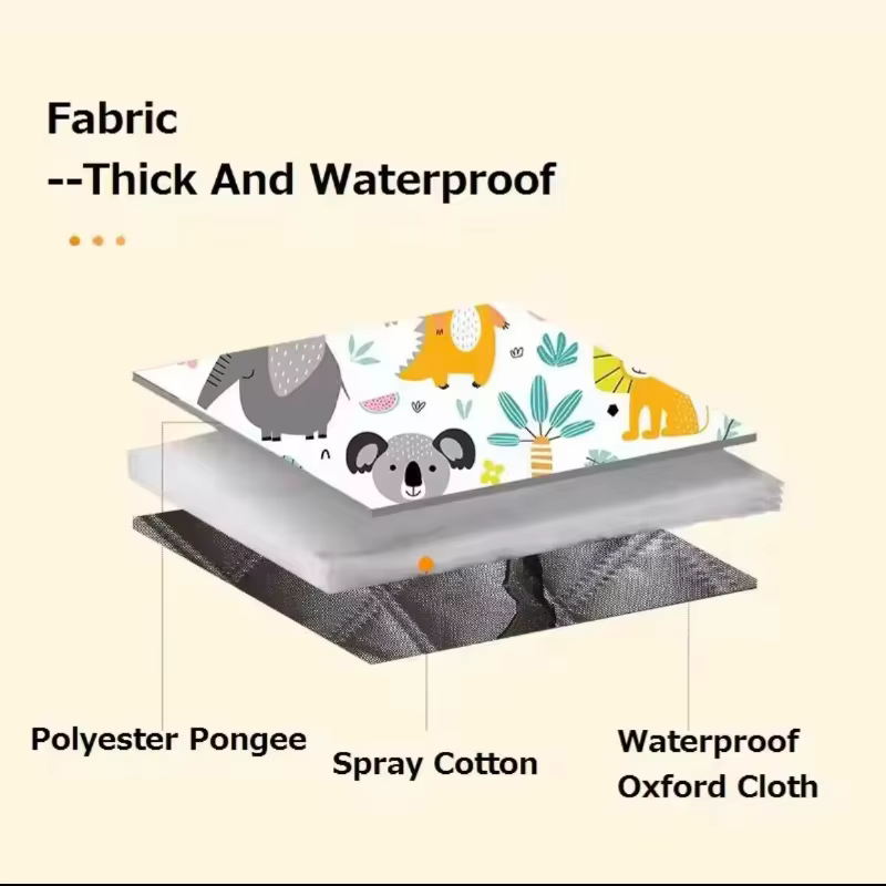 Tapis de pique-nique d'extérieur pliable