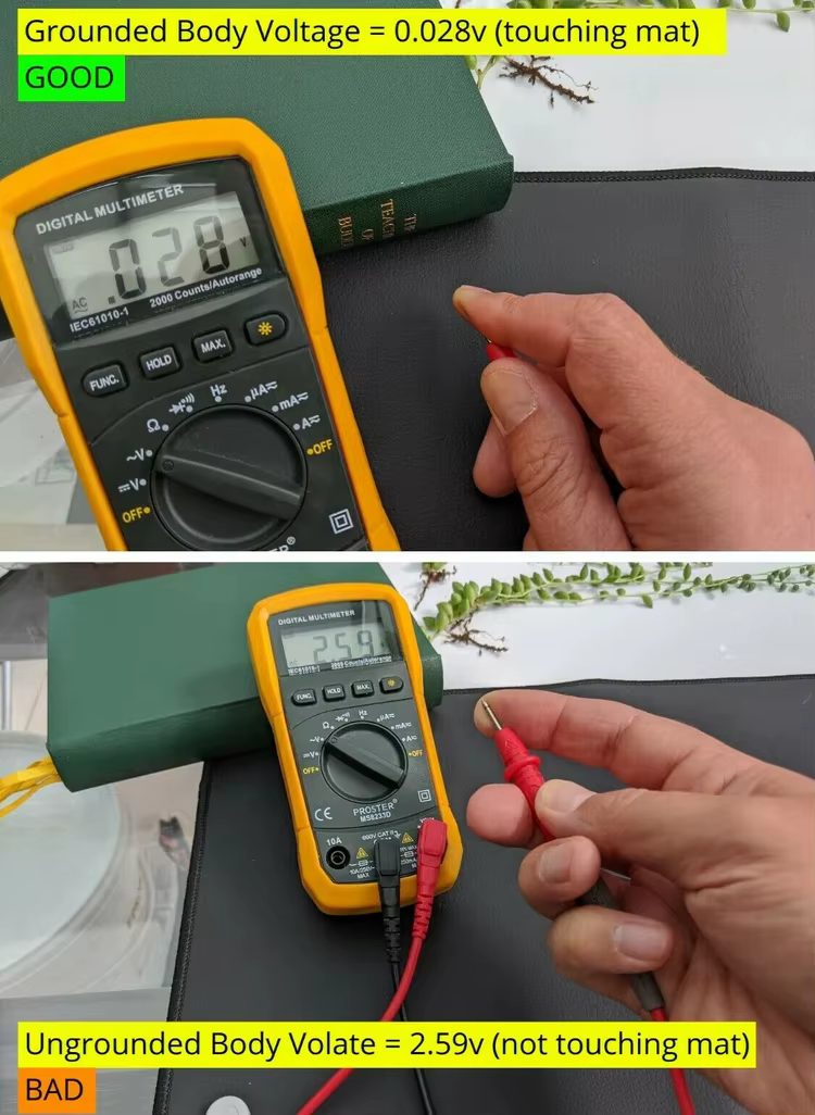 Polymères de mise à la terre pour la récupération EMF