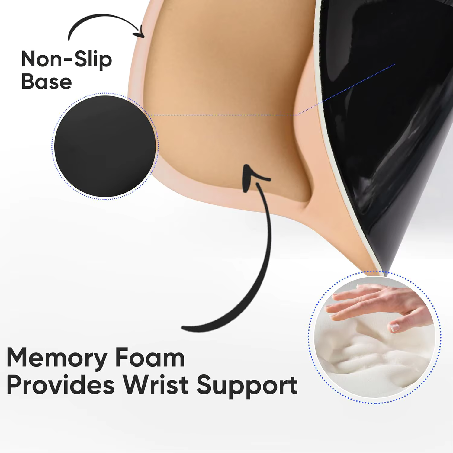 Tapis de souris ergonomique avec repose-poignet en gel, tapis de souris confortable pour le jeu, soulagement de la douleur, base antidérapante en PU pour ordinateur
