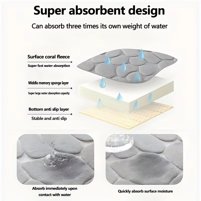 Tapis de salle de bain épais en Fiber