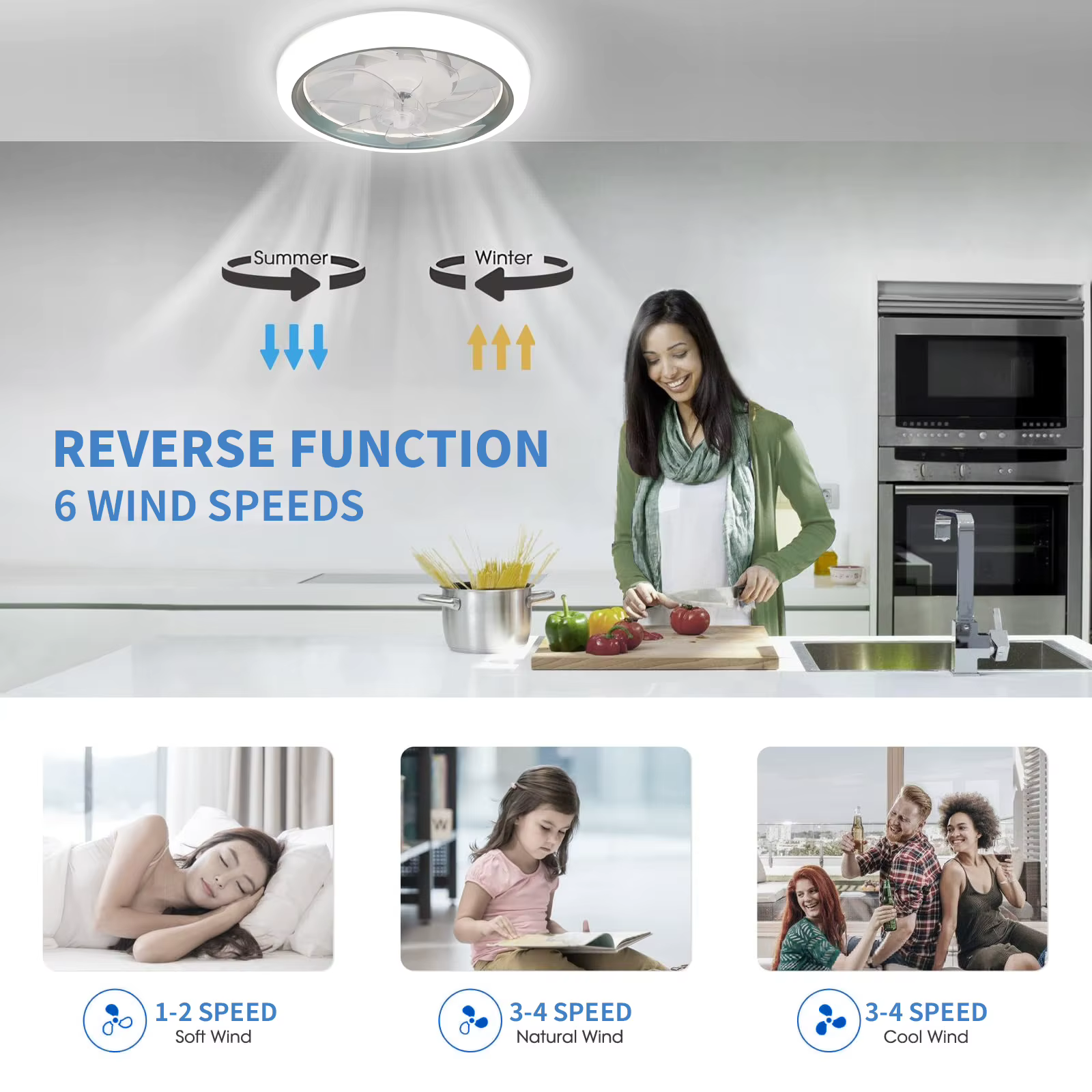 Ventilateur de plafond à profil bas, télécommande avec variateur d'intensité, 6 vitesses de vent, fonction de minuterie, moteur DC silencieux, rose, chambre d'enfant/salon