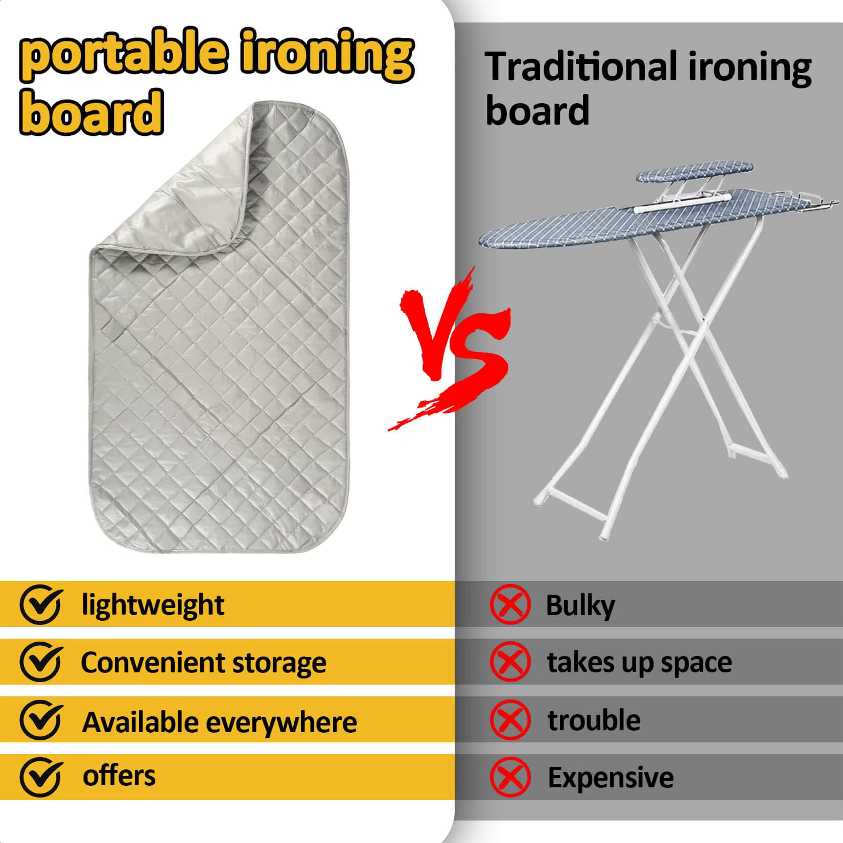 Tapis de repassage pliables portables