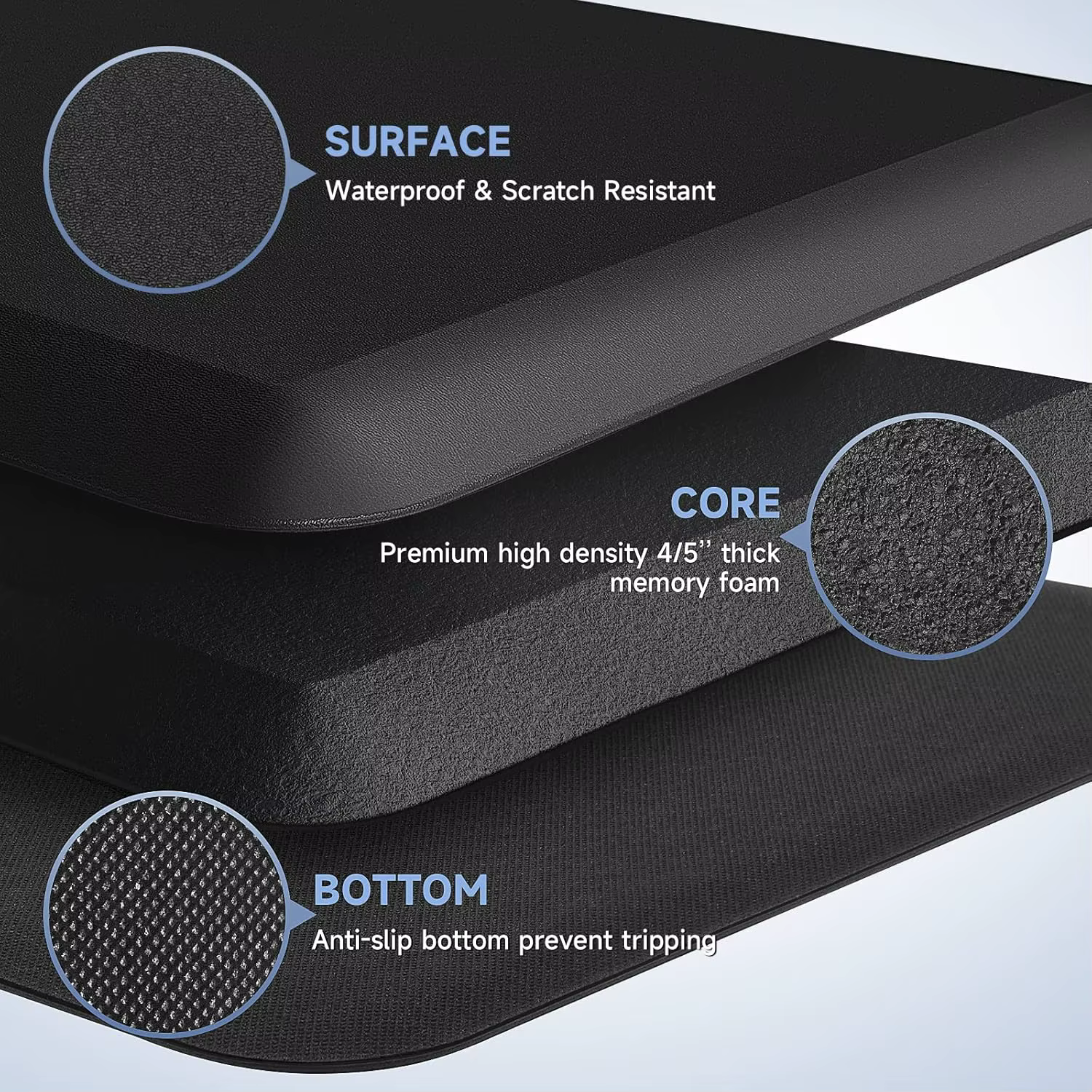 Tapis de cuisine épais de 4/5 pouces pour sol