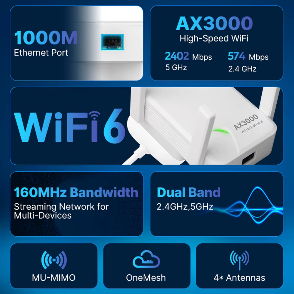 AX3000 WiFi 6 répéteur Roteador Wi-fi 6 amplificateur de Signal 5G 2.4G 802.11ac Gigabit longue portée WiFi amplificateur d'extension WPS ensemble facile