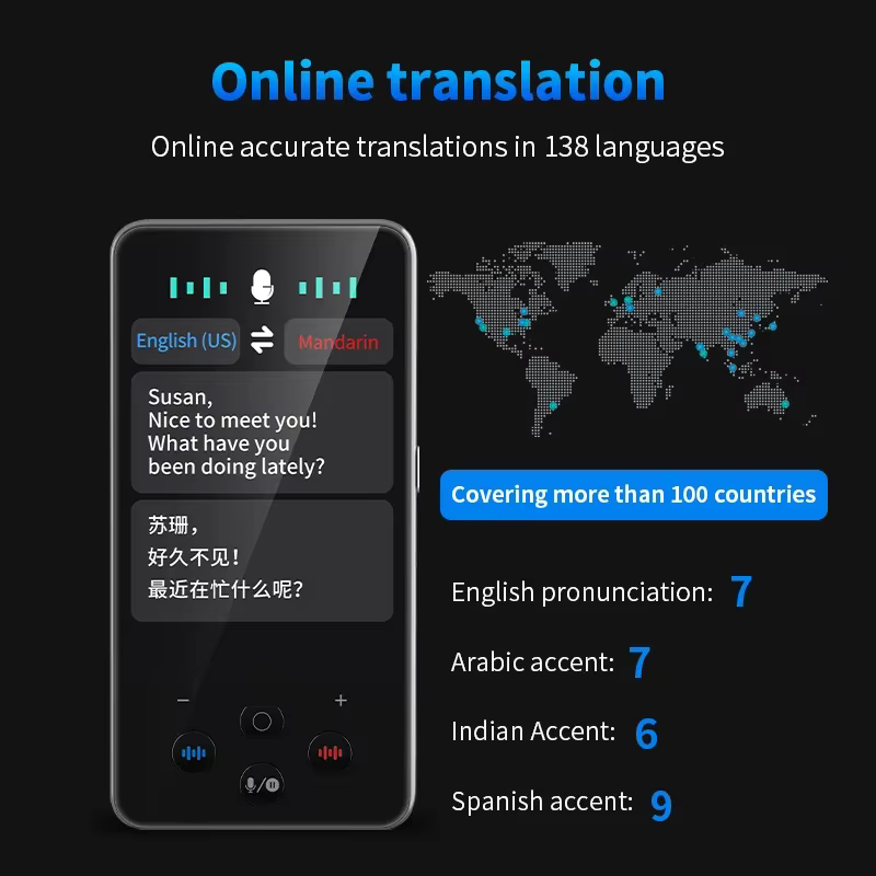 S85 Pro machine de traduction intelligente 138 langues enregistrement intelligent 19 chat en temps réel hors ligne GPT AI traduction de photo vocale