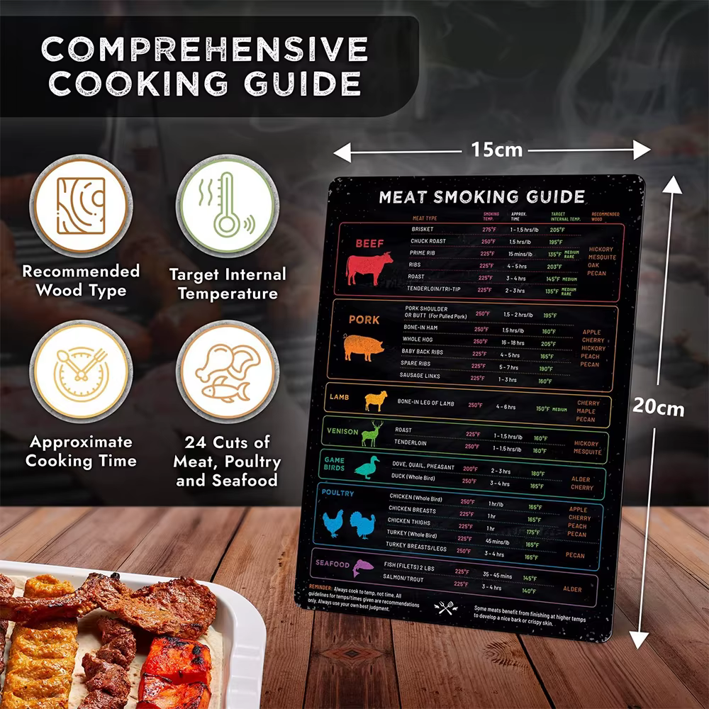 LMETJMA – aimant de température de viande, étanche, pour barbecue, griller, fumeur, Guide, boeuf, volaille, poisson, porc, tableau de température de cuisson JT294