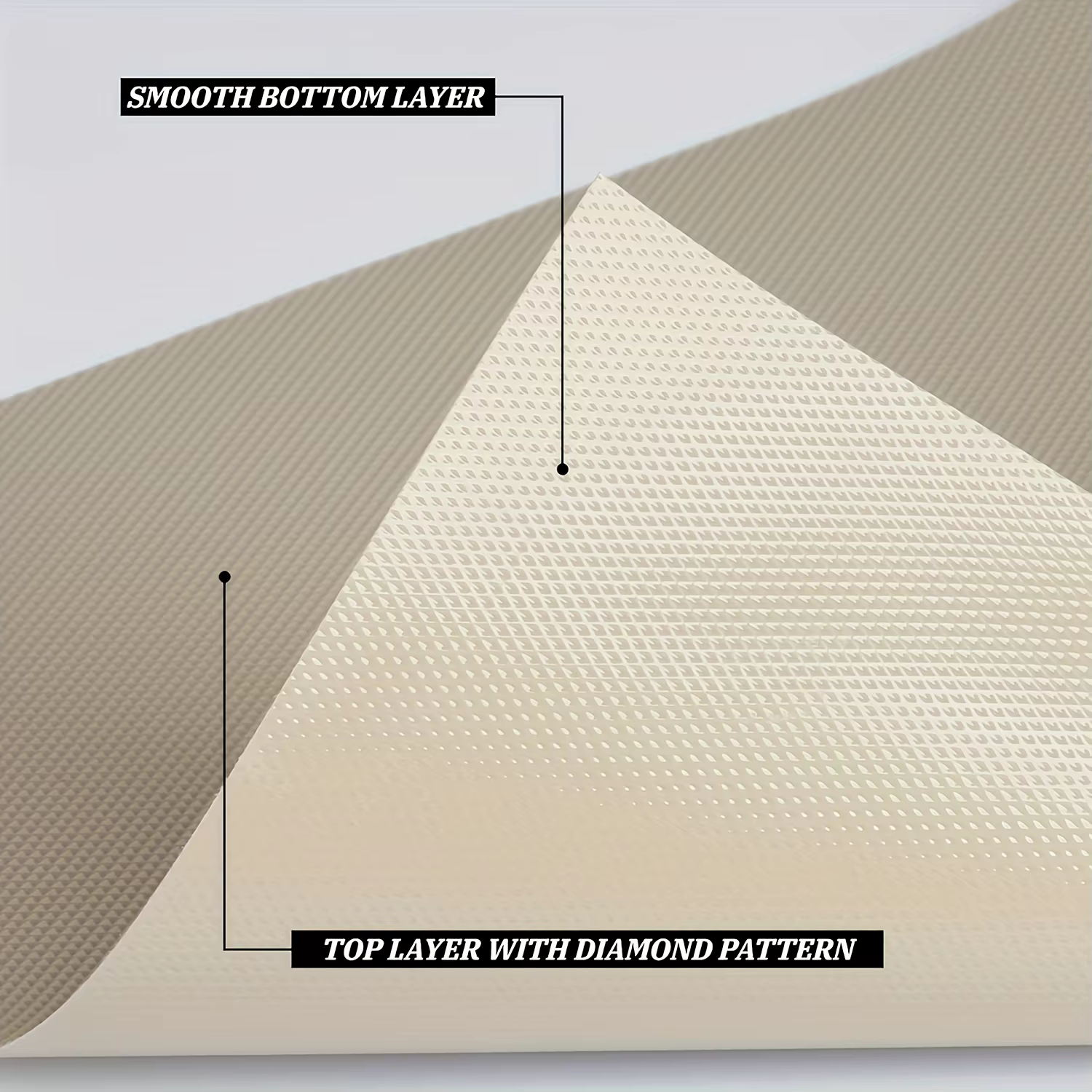 EVA – coussin de protection étanche et résistant à l'humidité pour cuisine