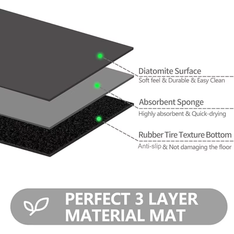 Tapis de porte ultra fin, pour cuisine, salle de bain, toilettes, extérieur, antidérapant, résistant à la saleté, absorbant, séchage rapide, lavable en machine
