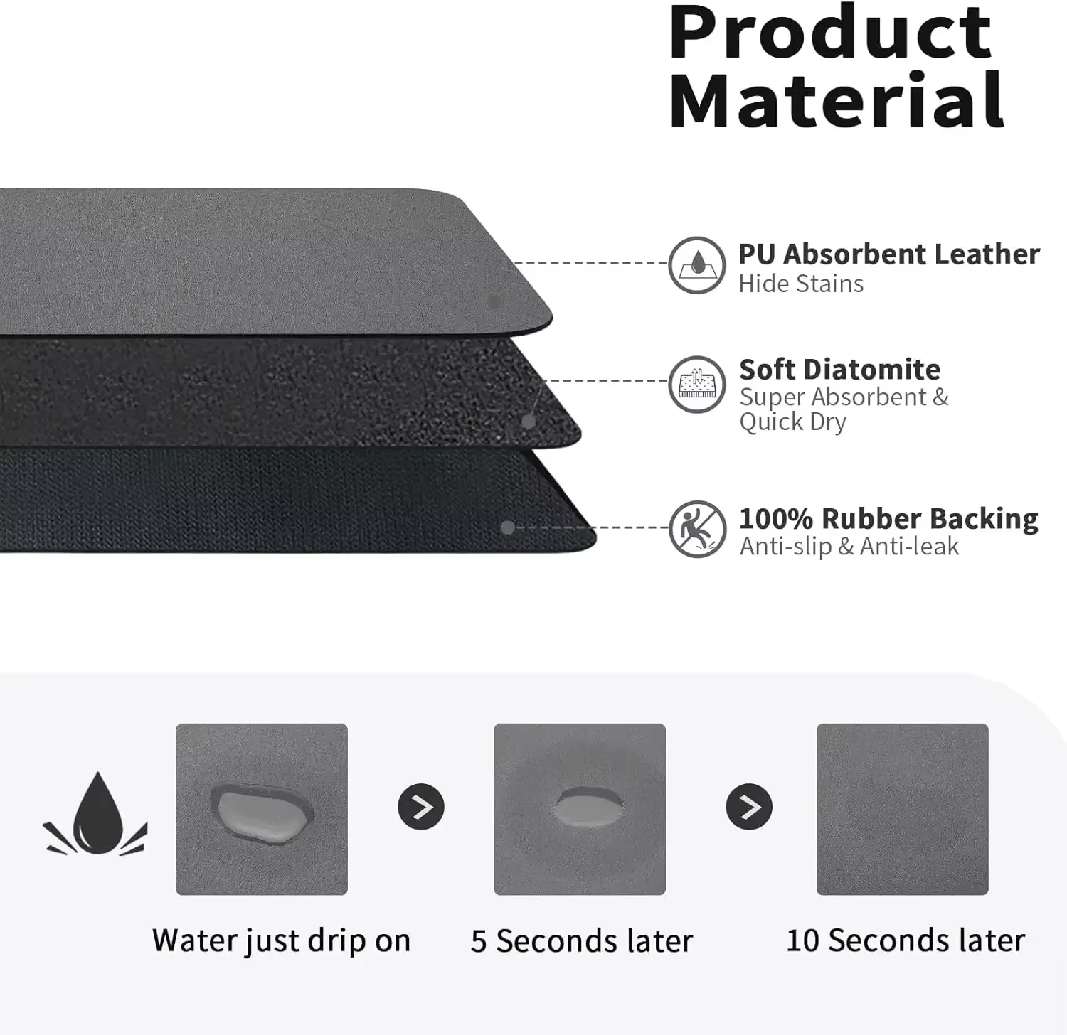 Accessoires de cuisine tapis de séchage de vaisselle