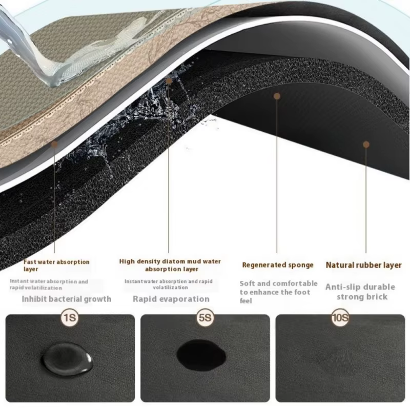 Tapis de protection supérieur pour machine à laver VIKAMA en marbre
