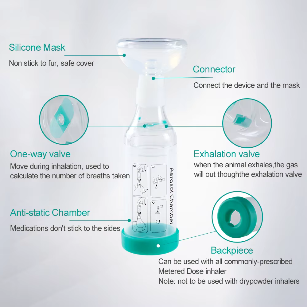 Inhalateur d'asthme pour animaux de compagnie avec indicateur respiratoire et masques en silicone – Soin respiratoire vétérinaire pour chiens et chats