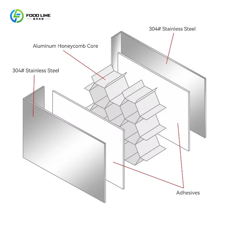 Îlot de cuisine extérieur modulaire écologique personnalisé en acier inoxydable avec barbecue, panier de rangement étanche