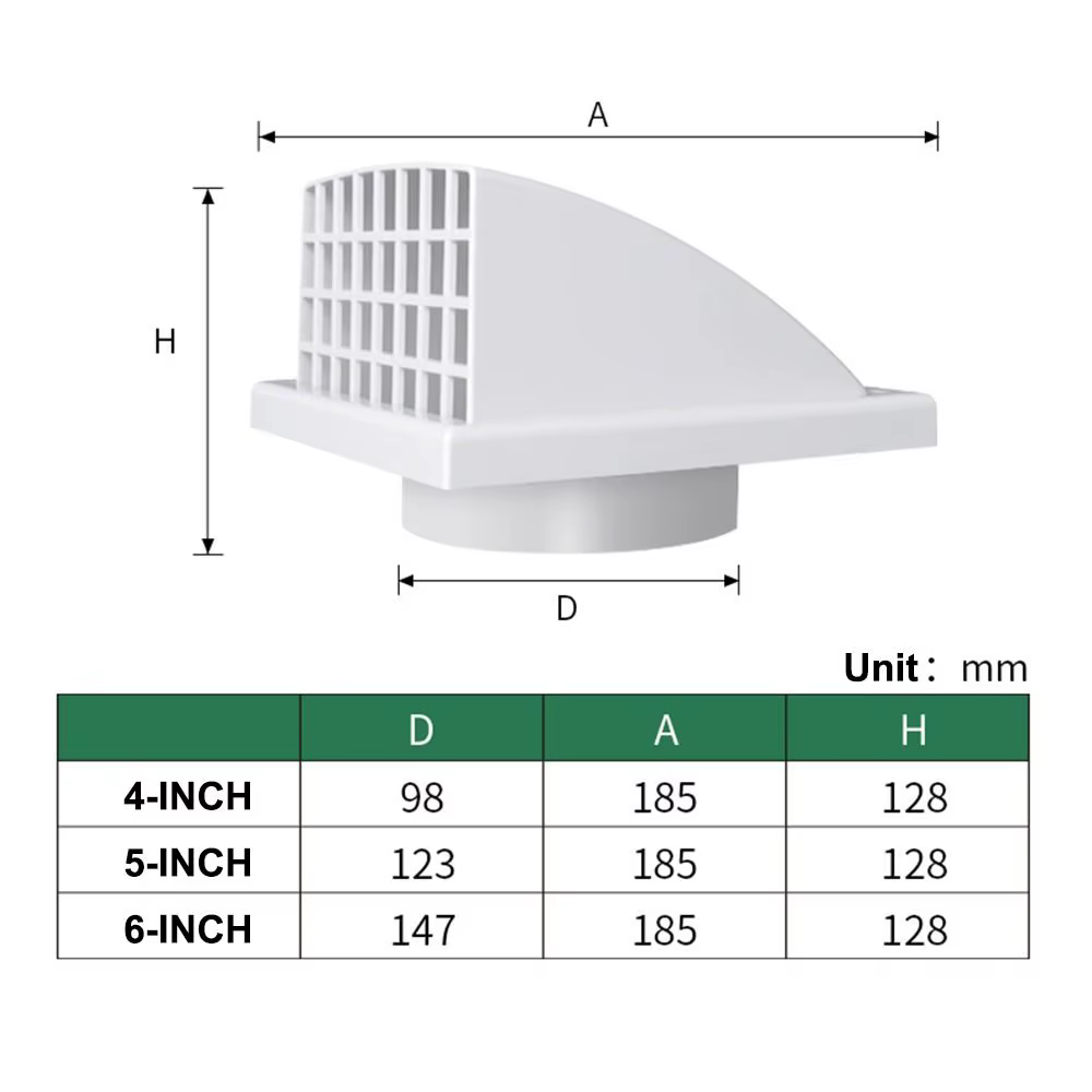 Grille de ventilation extérieure en ABS, conception anti-pluie avec valve, capot d'extraction, sortie d'air, système d'évacuation