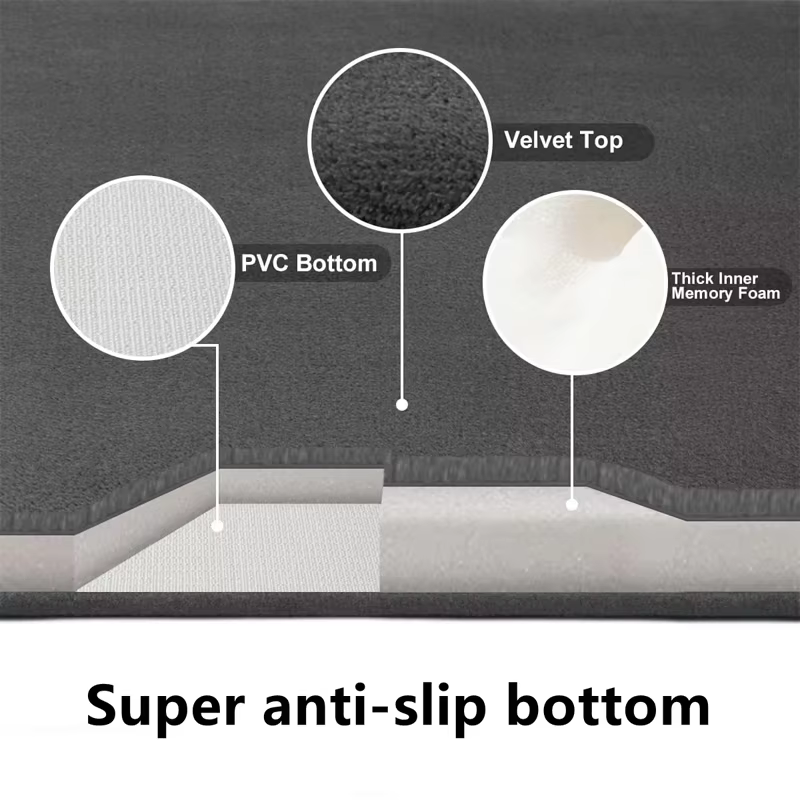 Tapis de salle de bain antidérapant