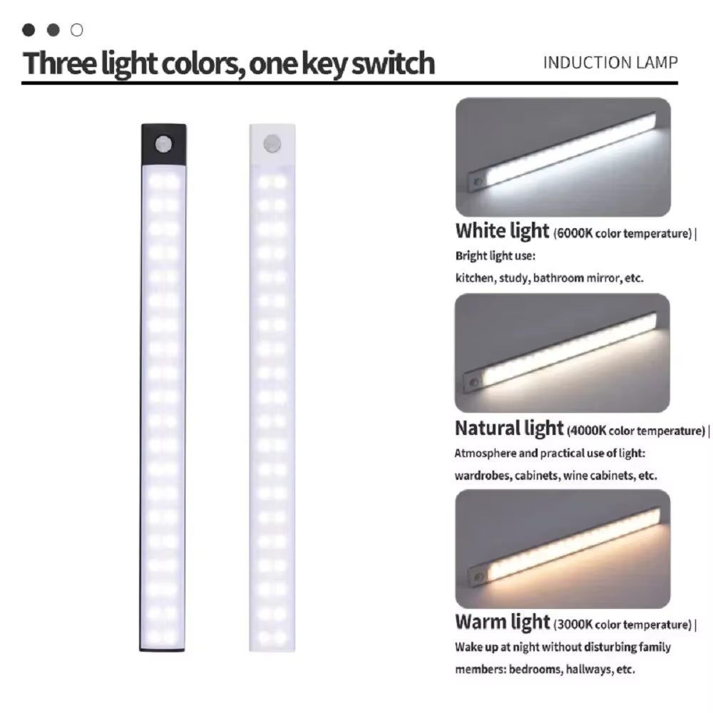 Lumières d'armoire à LED avec capteur de mouvement