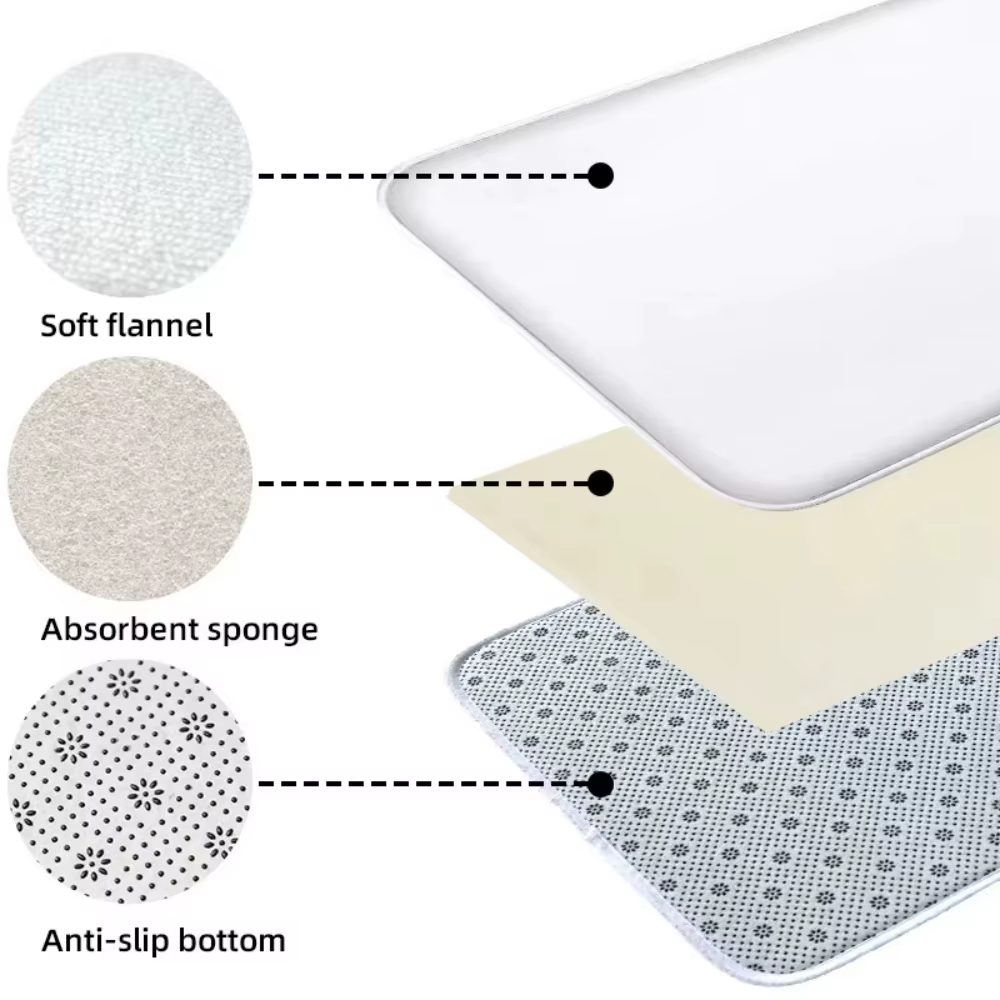 Tapis de sol en feutre beige vintage à motif de chat de dessin animé et bordure de fleurs sauvages