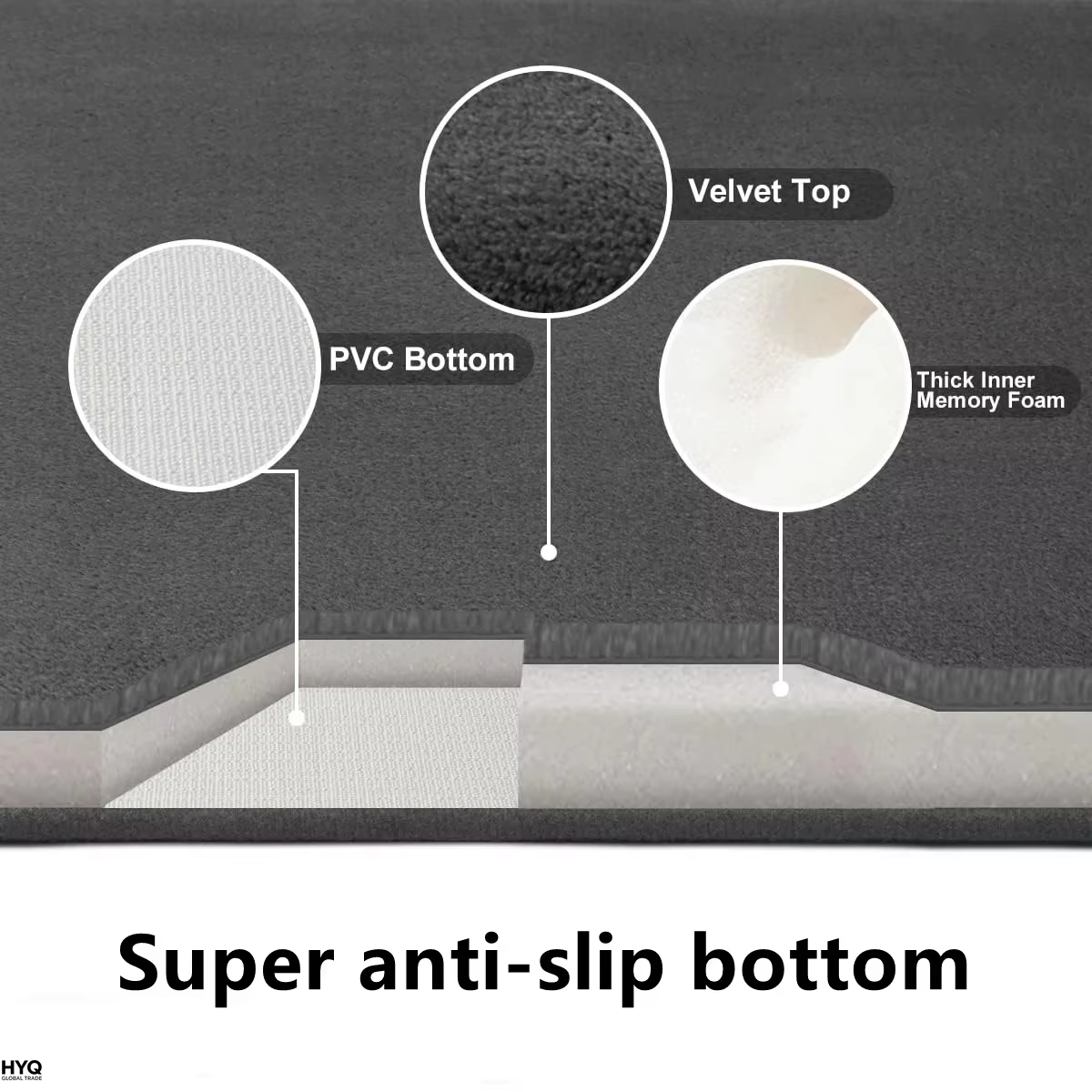 Tapis de sol super absorbant