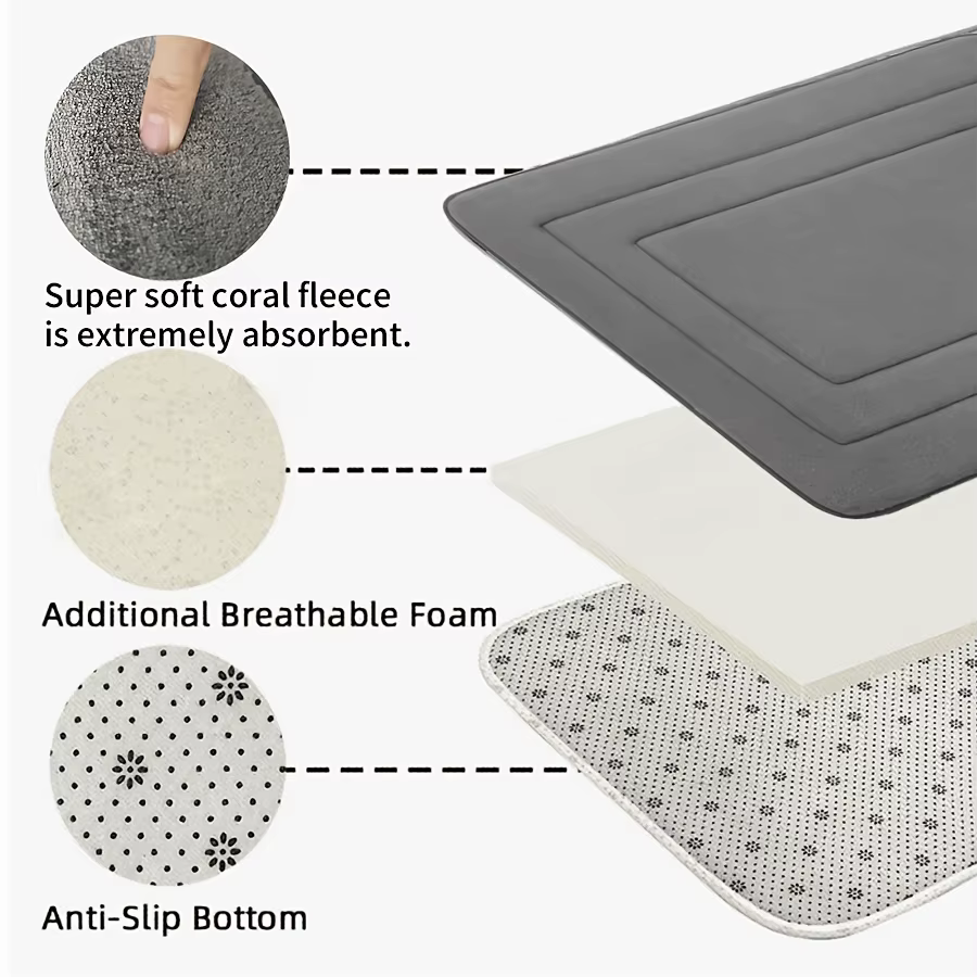 1 tapis de bain en mousse à mémoire de forme |   Tapis antidérapant absorbant Vintage, tapis rectangulaire Durable, tapis sur pied confortable pour salle de bain